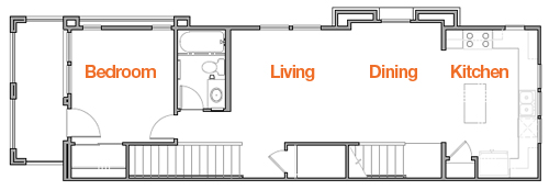 Home Space Layout